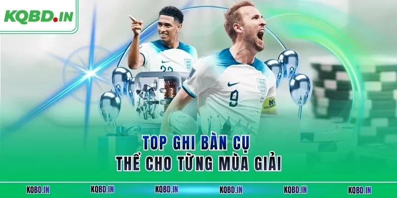 Top ghi bàn cụ thể cho từng mùa giải